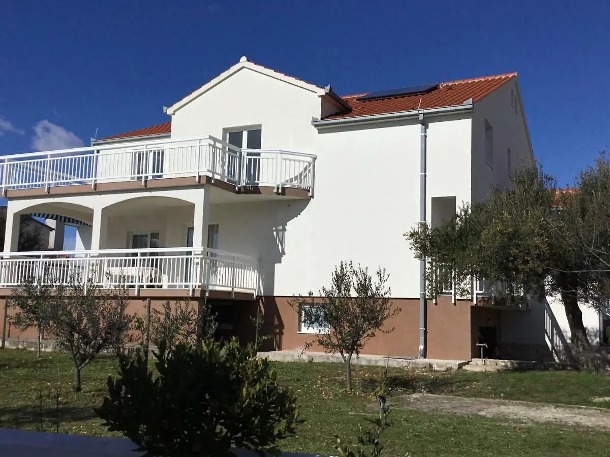 Apartments Villa Sophia location